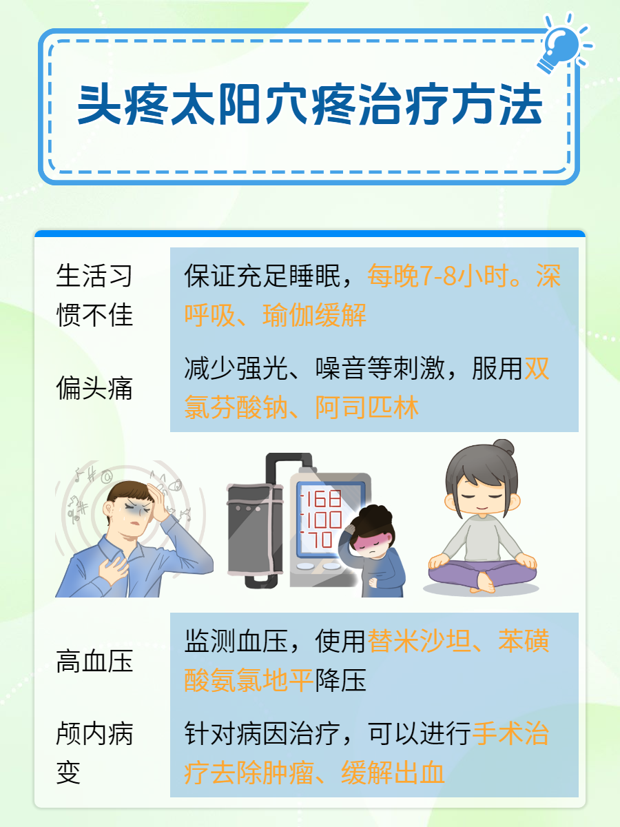 感冒会不会头晕