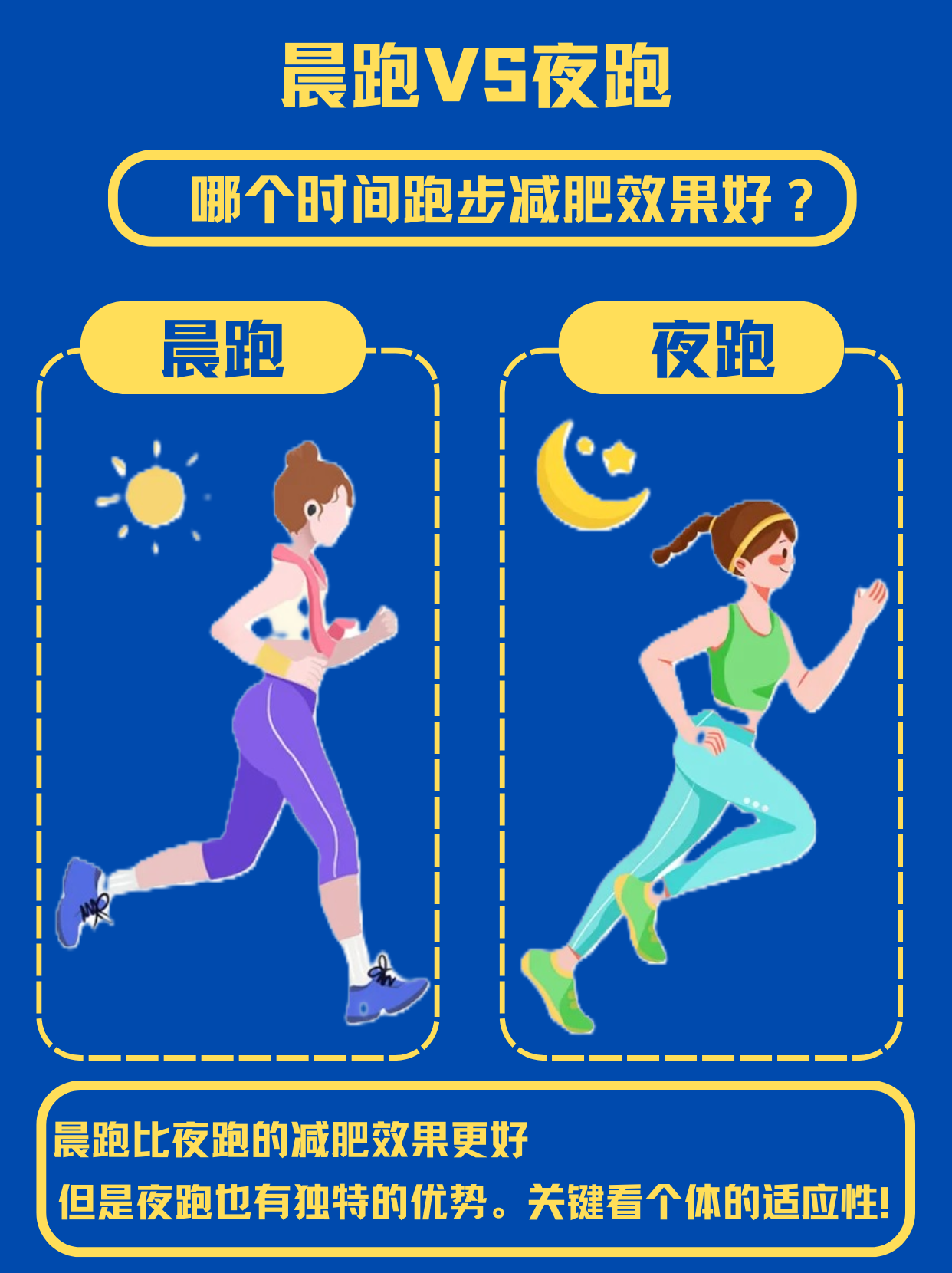 晚上做运动好吗?