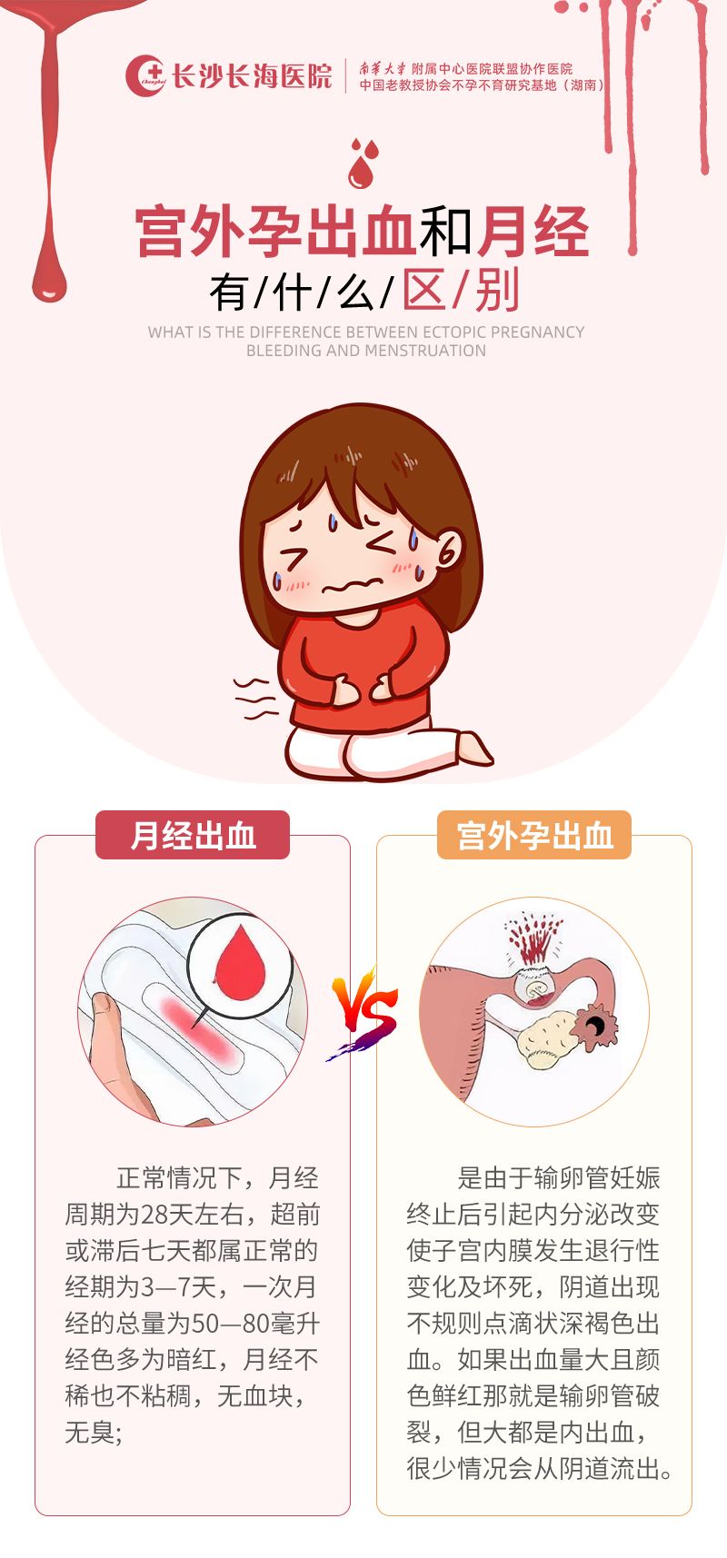 宫外孕大概多久会破裂?