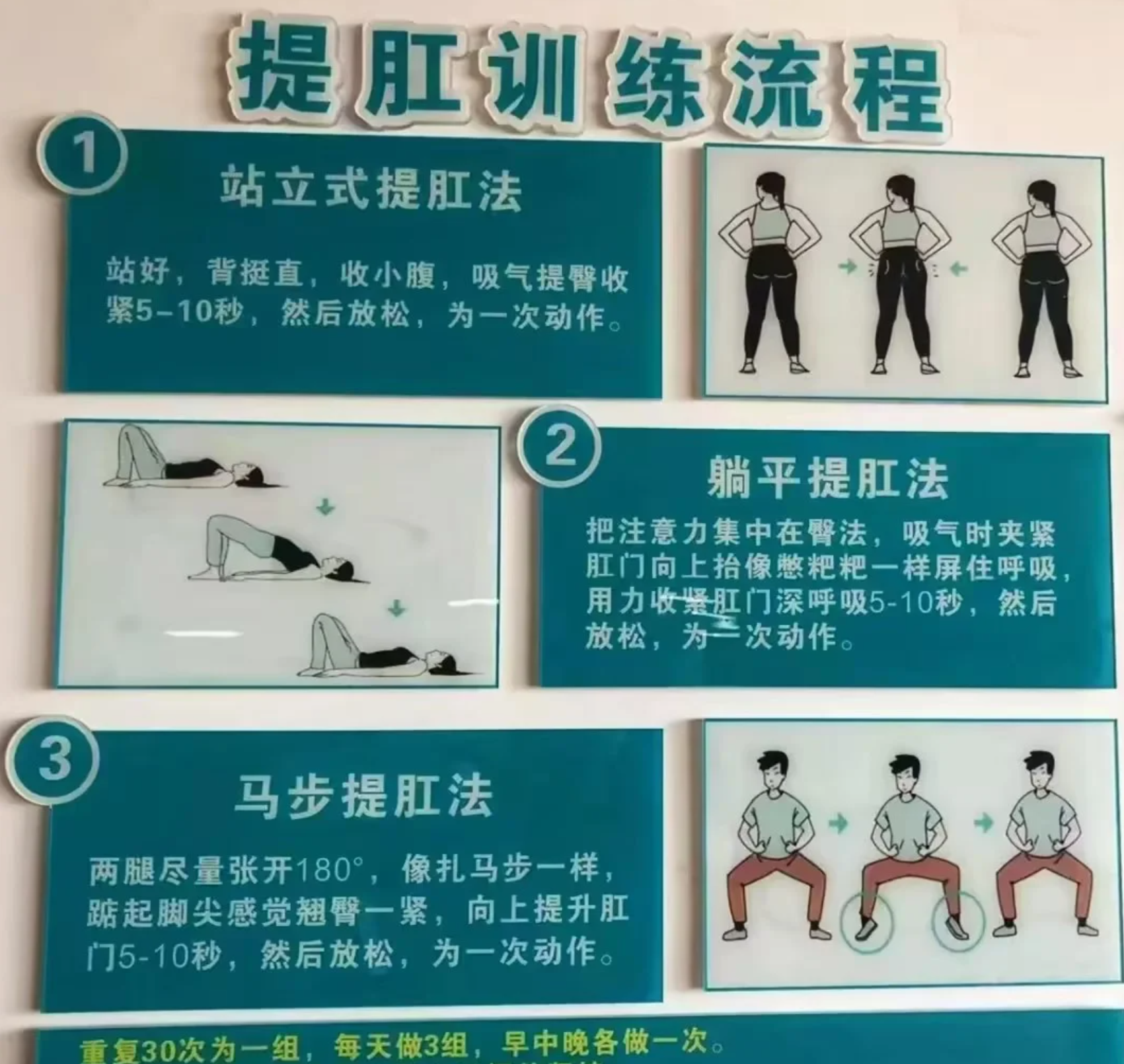 阴吹是什么引起的
