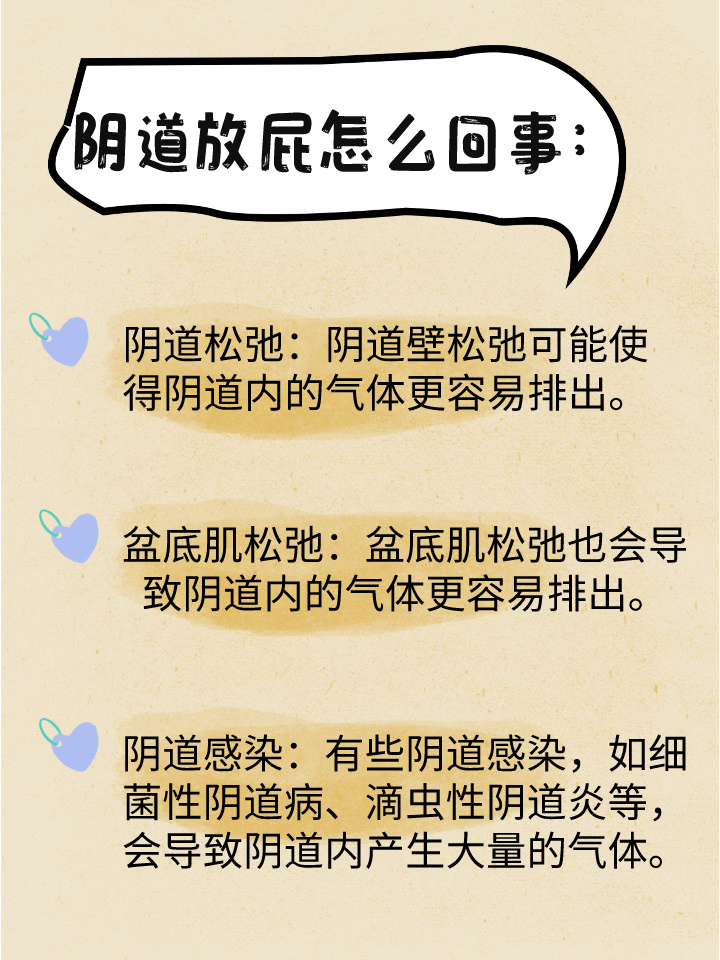 阴吹是什么引起的