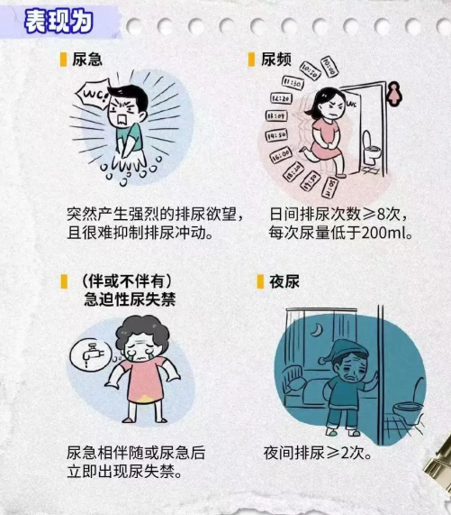 小便失禁是什么原因造成的