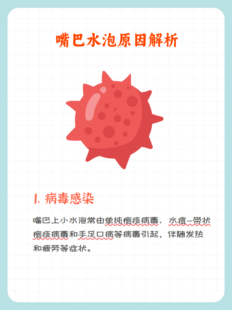 嘴巴疱疹怎么办