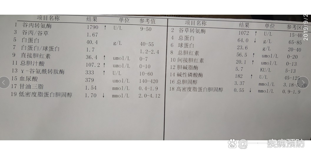 转氨酶低是怎么回事