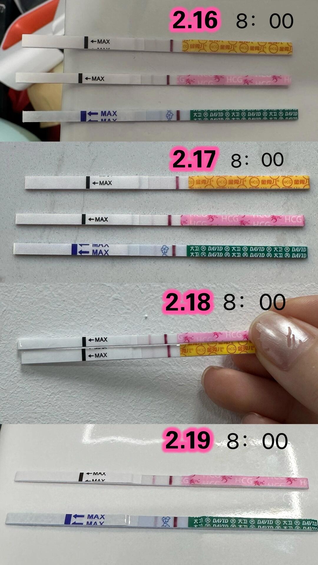 早早孕多久可以测出来