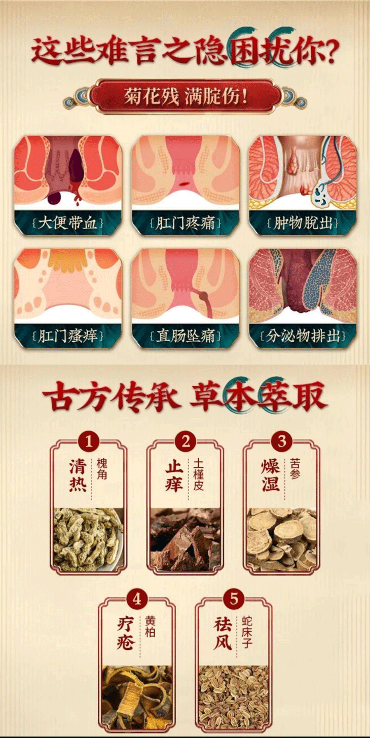 肛周瘙痒如何用药