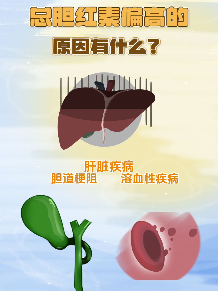 胆红素偏高是怎么回事
