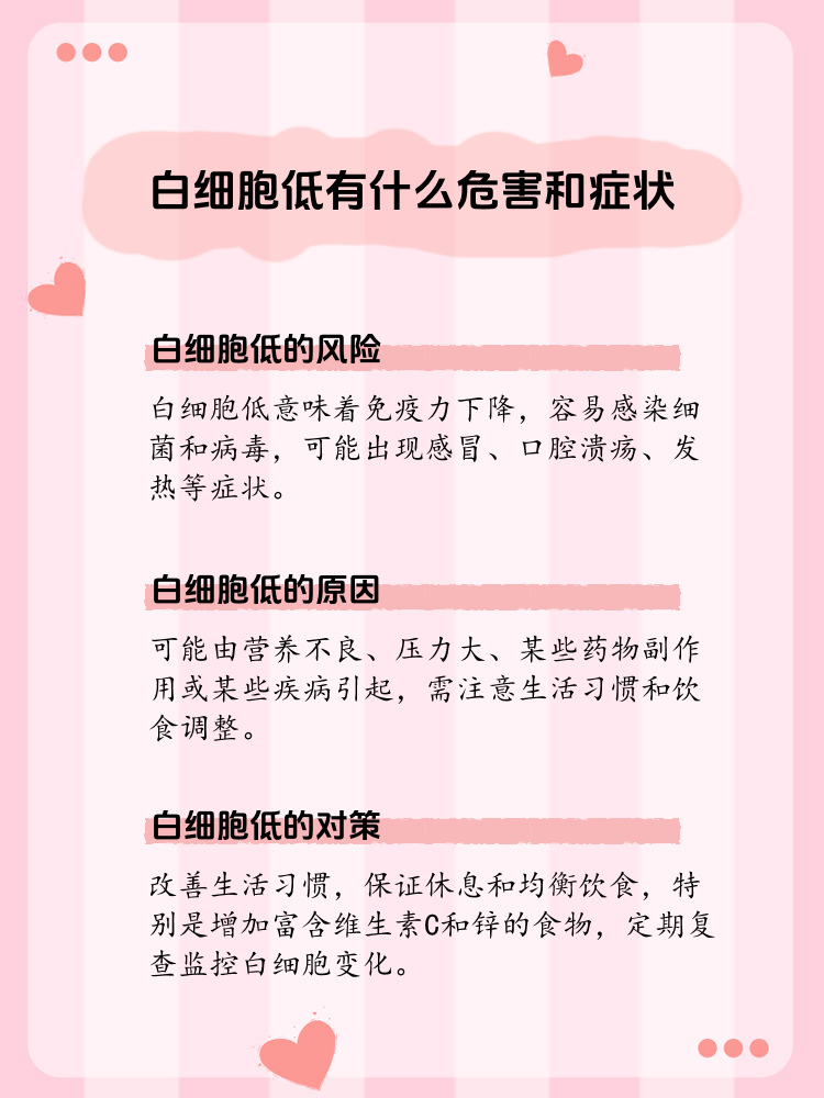白细胞减少是什么原因