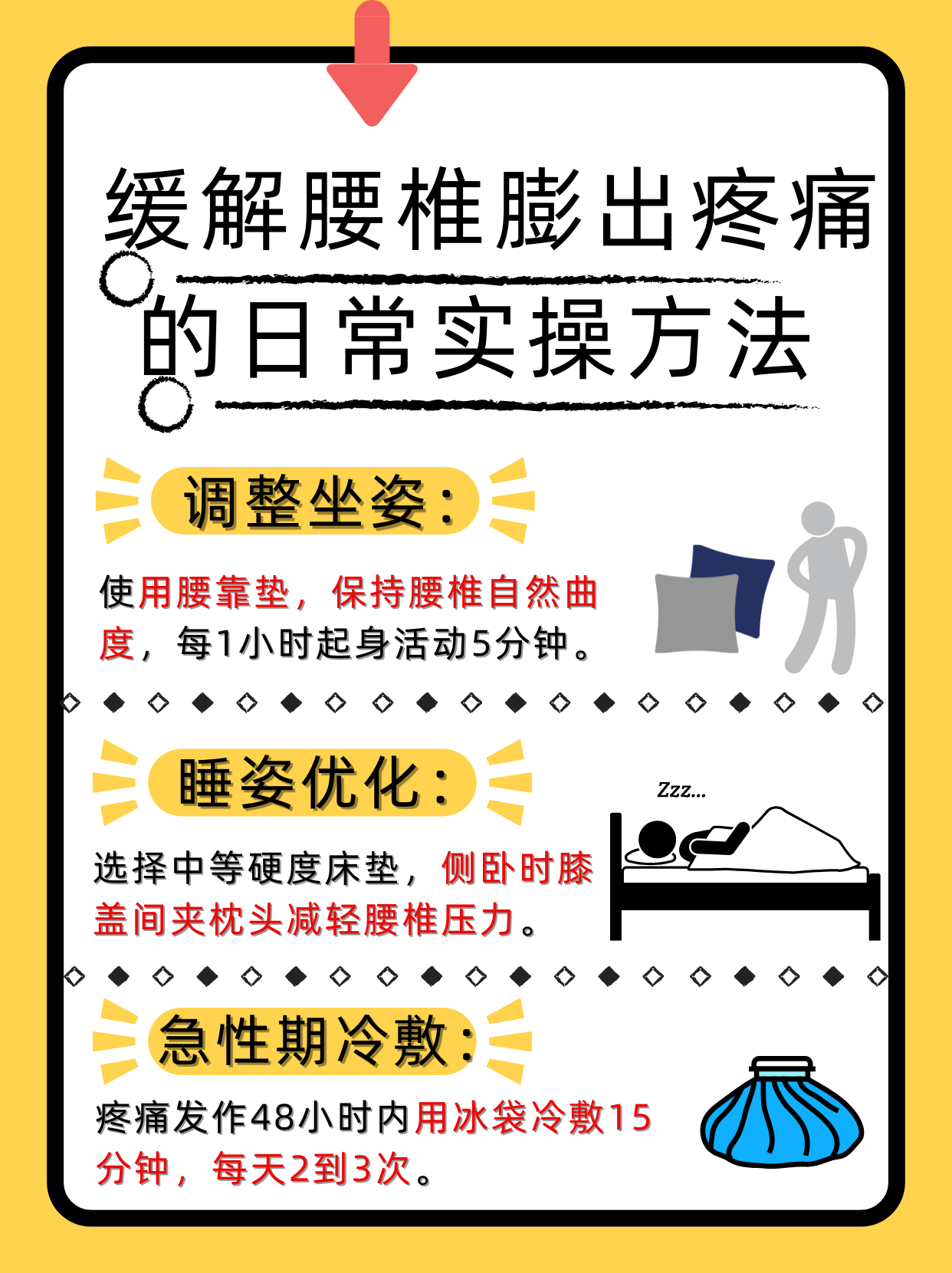 腰痛是怎么回事?