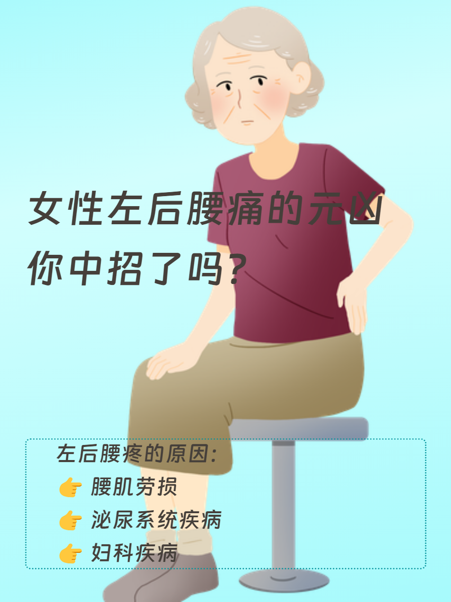 腰痛是怎么回事?