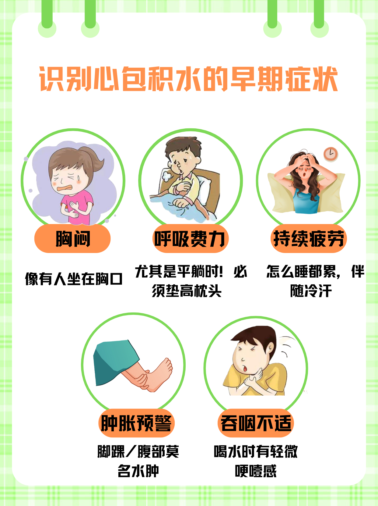 心包积液最常见的原因