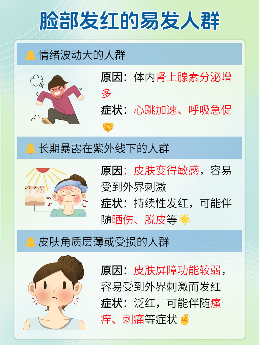 脸红是什么原因造成的