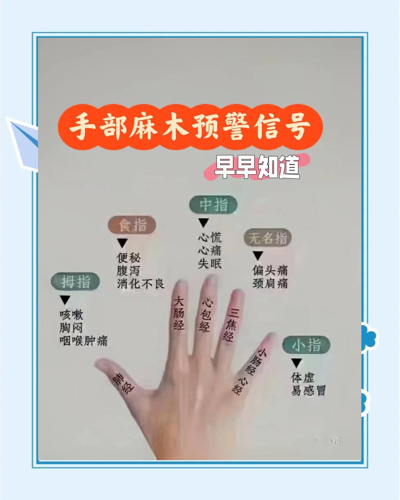 手麻是中风前兆吗?