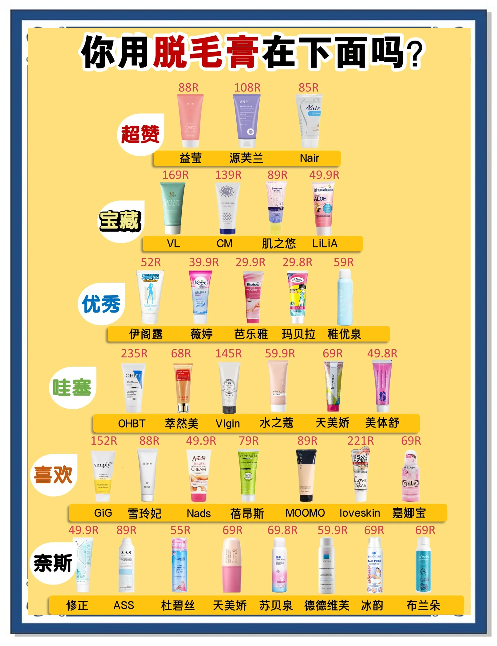 永久脱毛的价格是多少?