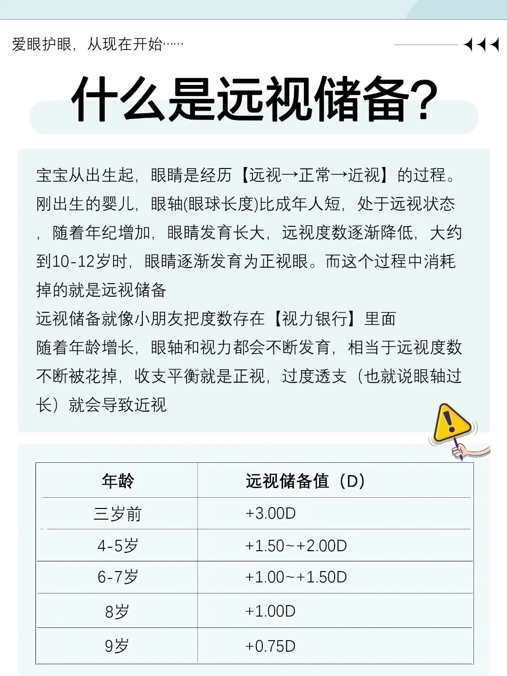 儿童远视眼的治疗方法有哪些?