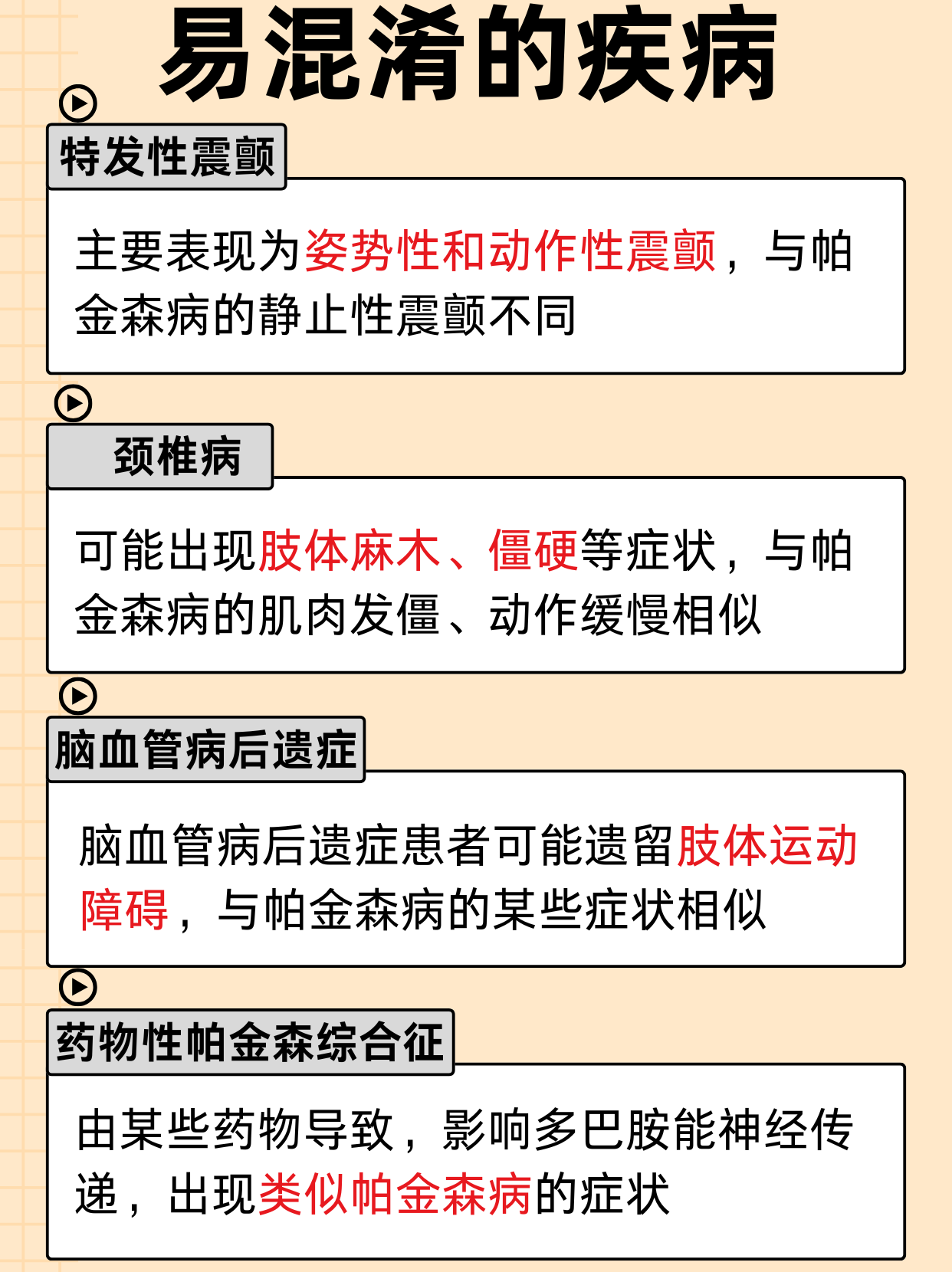 帕金森病是怎么引起的