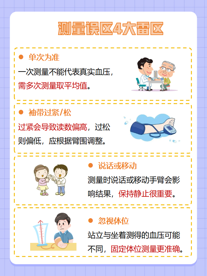 测血压注意事项