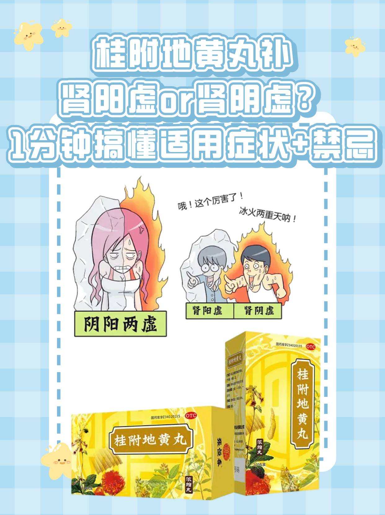 男性肾阳虚吃什么药