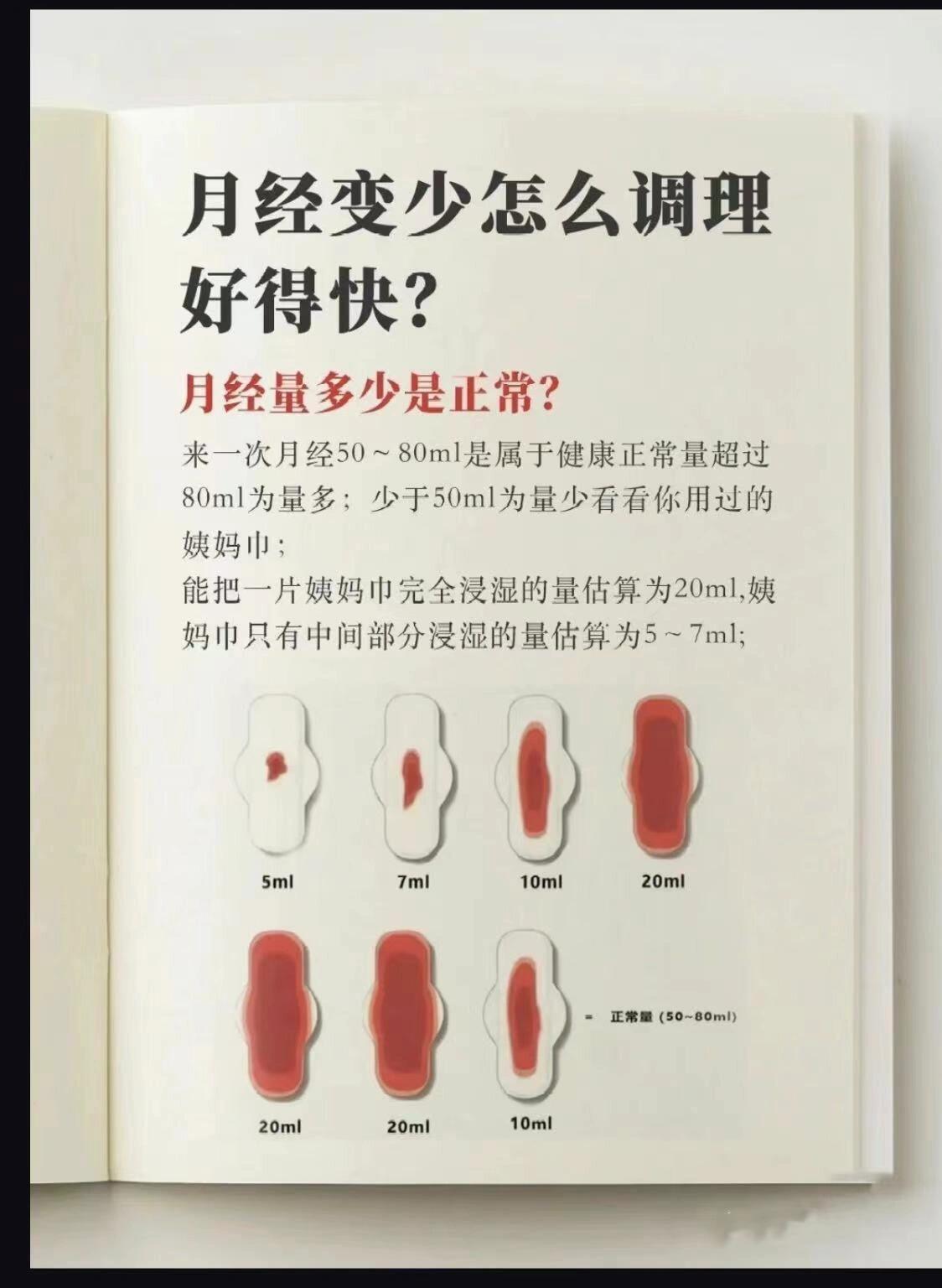 一个月来两次月经,量少