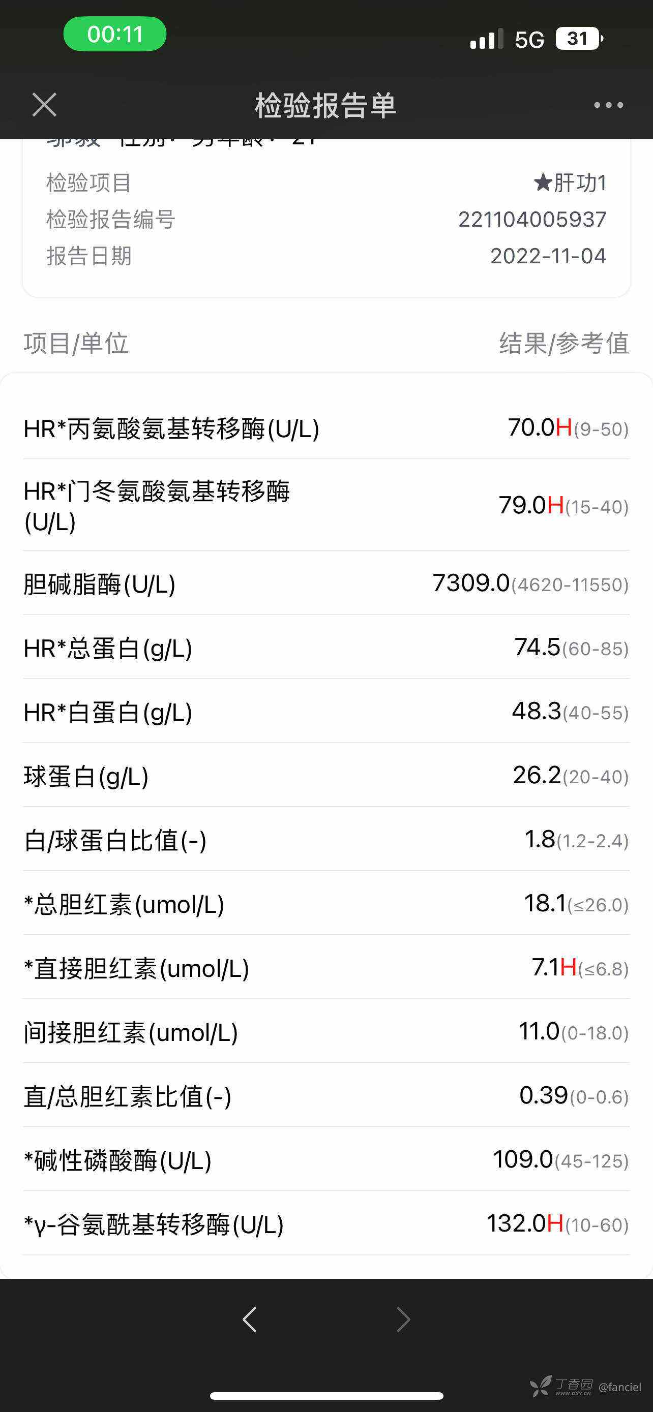 超敏肌钙蛋白i是怎么回事