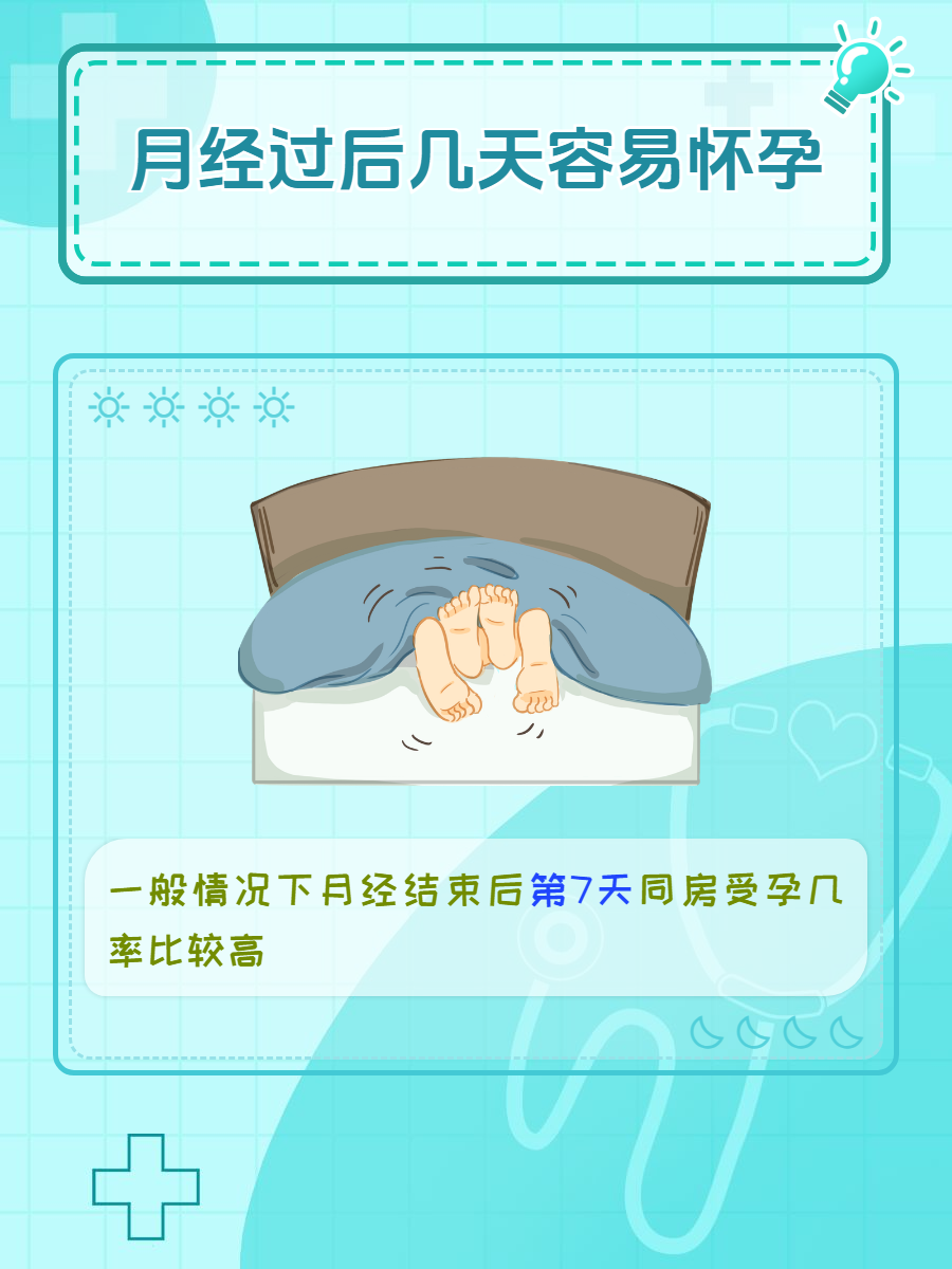 月经干净几天可以同房
