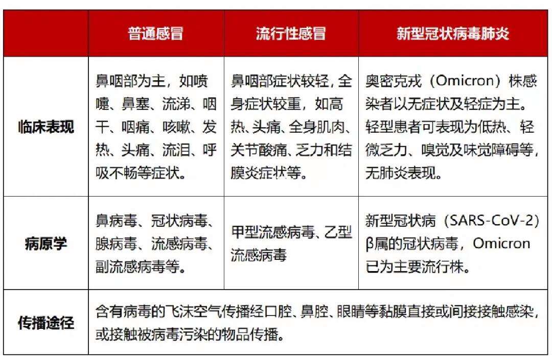 涂弘深