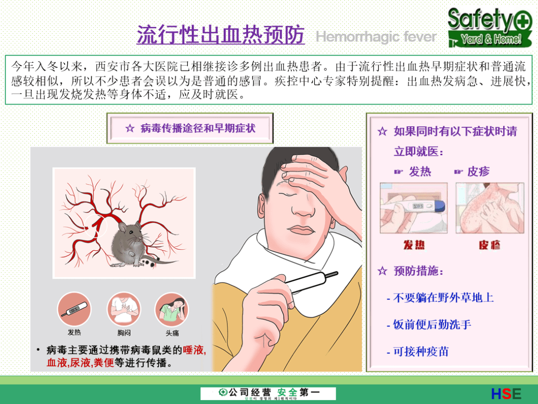 流行性出血热的传播途径