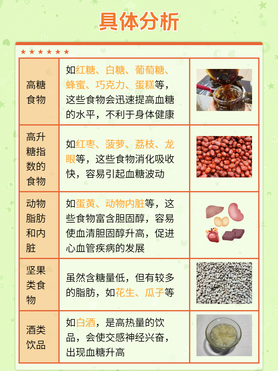 糖尿病的饮食注意有哪些?