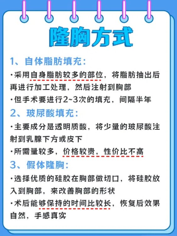 木瓜丰胸是真的吗,靠谱不?