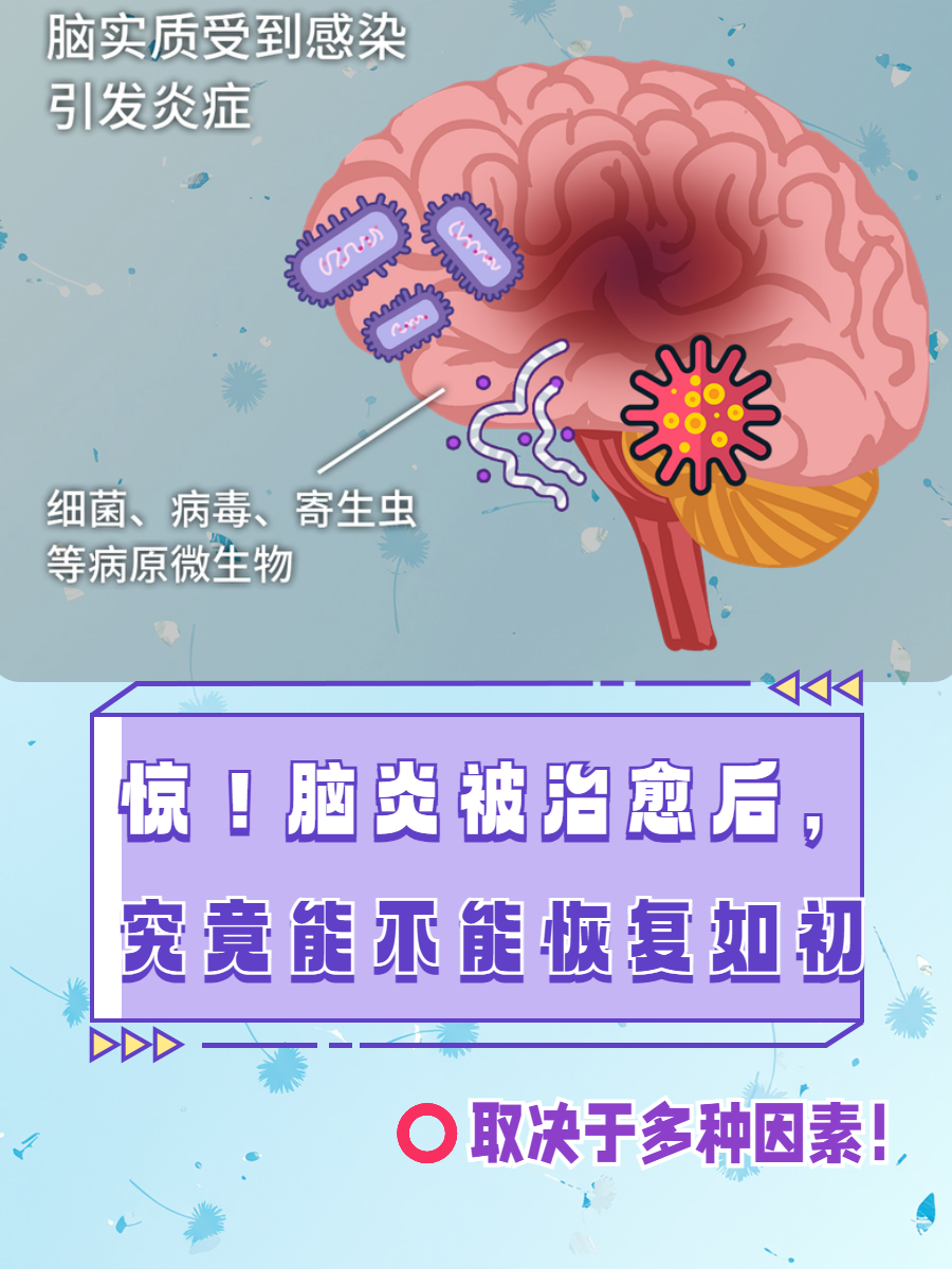 脑炎传染吗