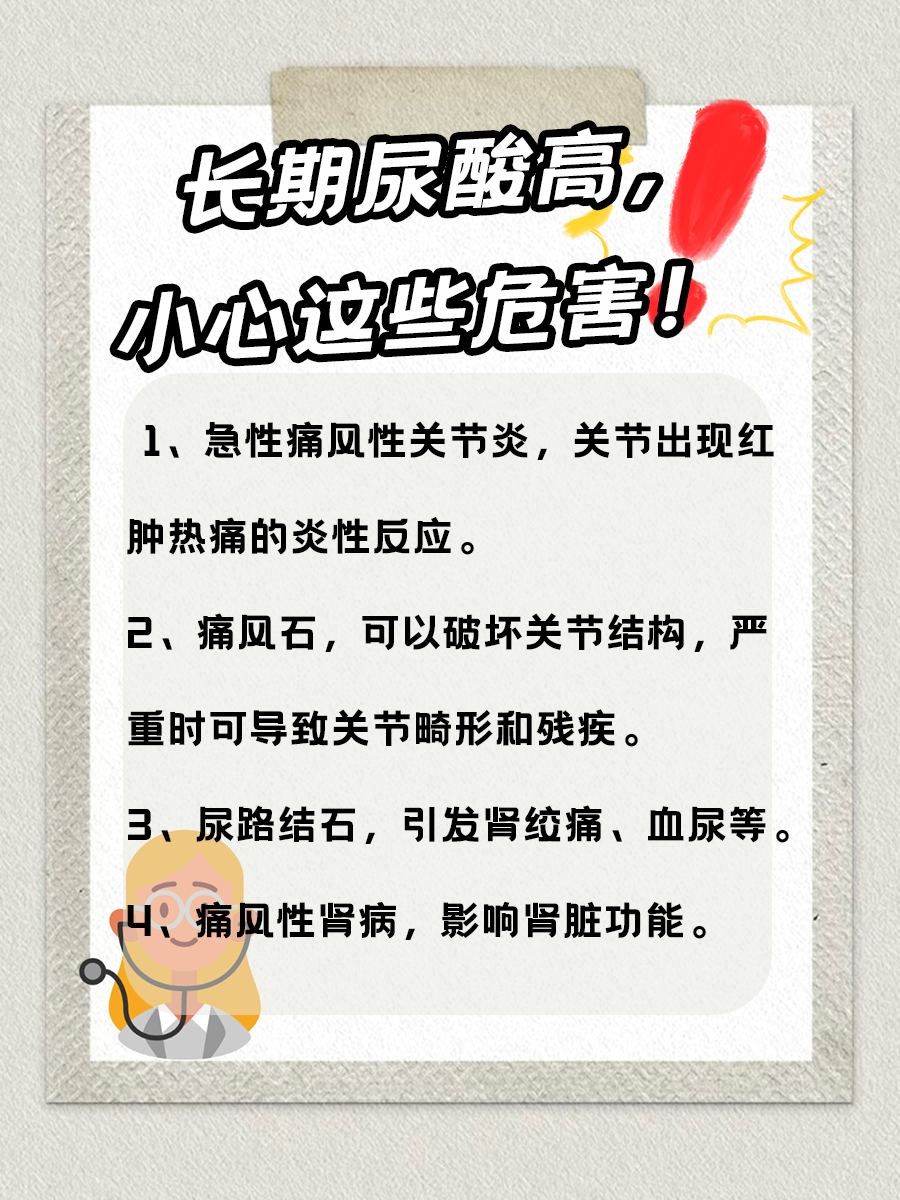 什么是尿酸啊?