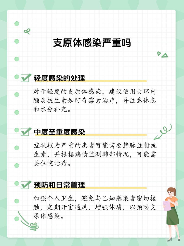请问什么是支原体感染