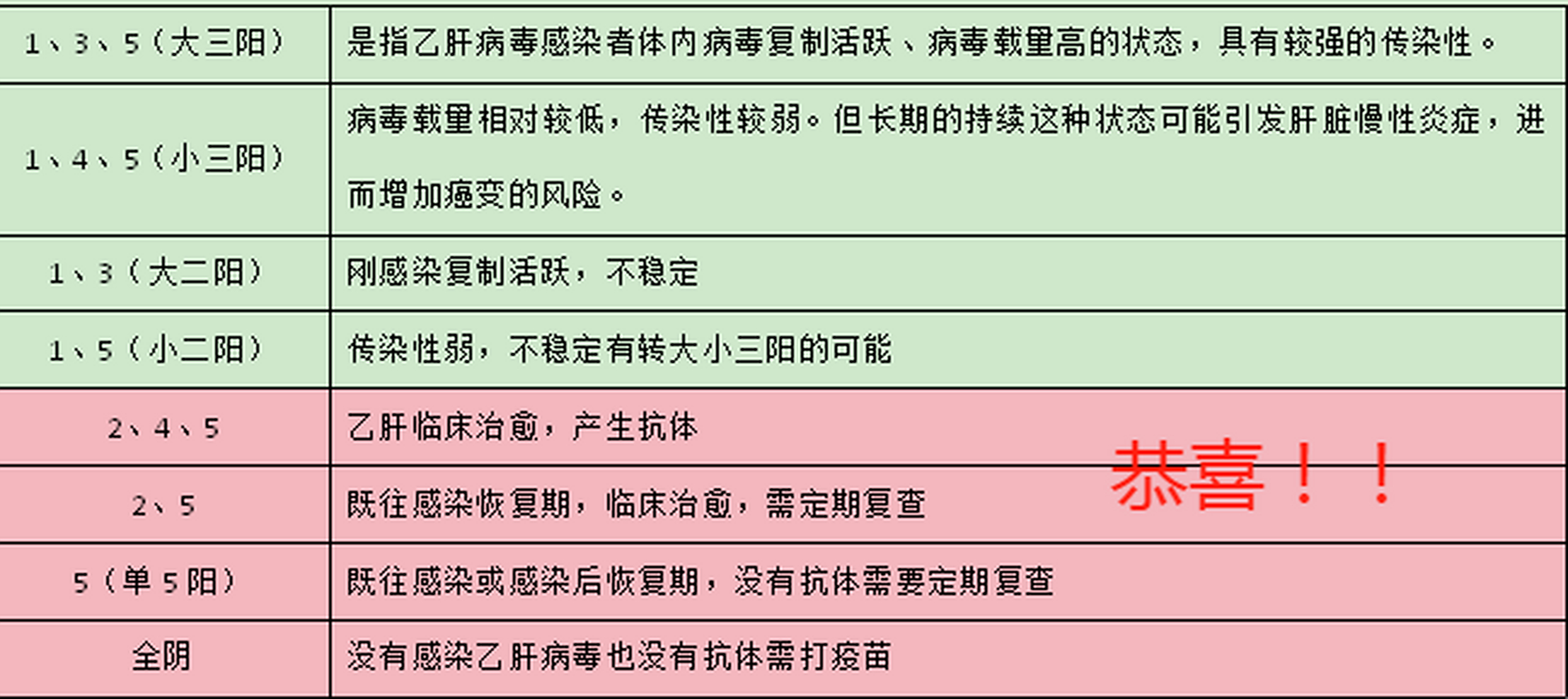 牢清昶