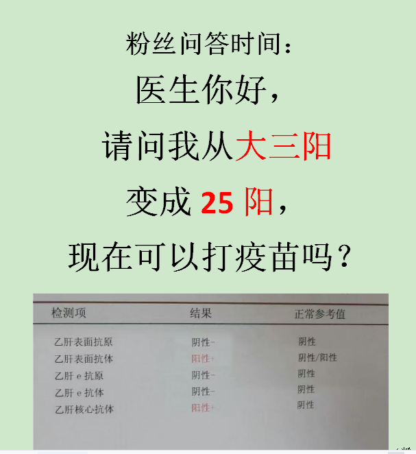 乙肝小三阳会传染给孩子吗