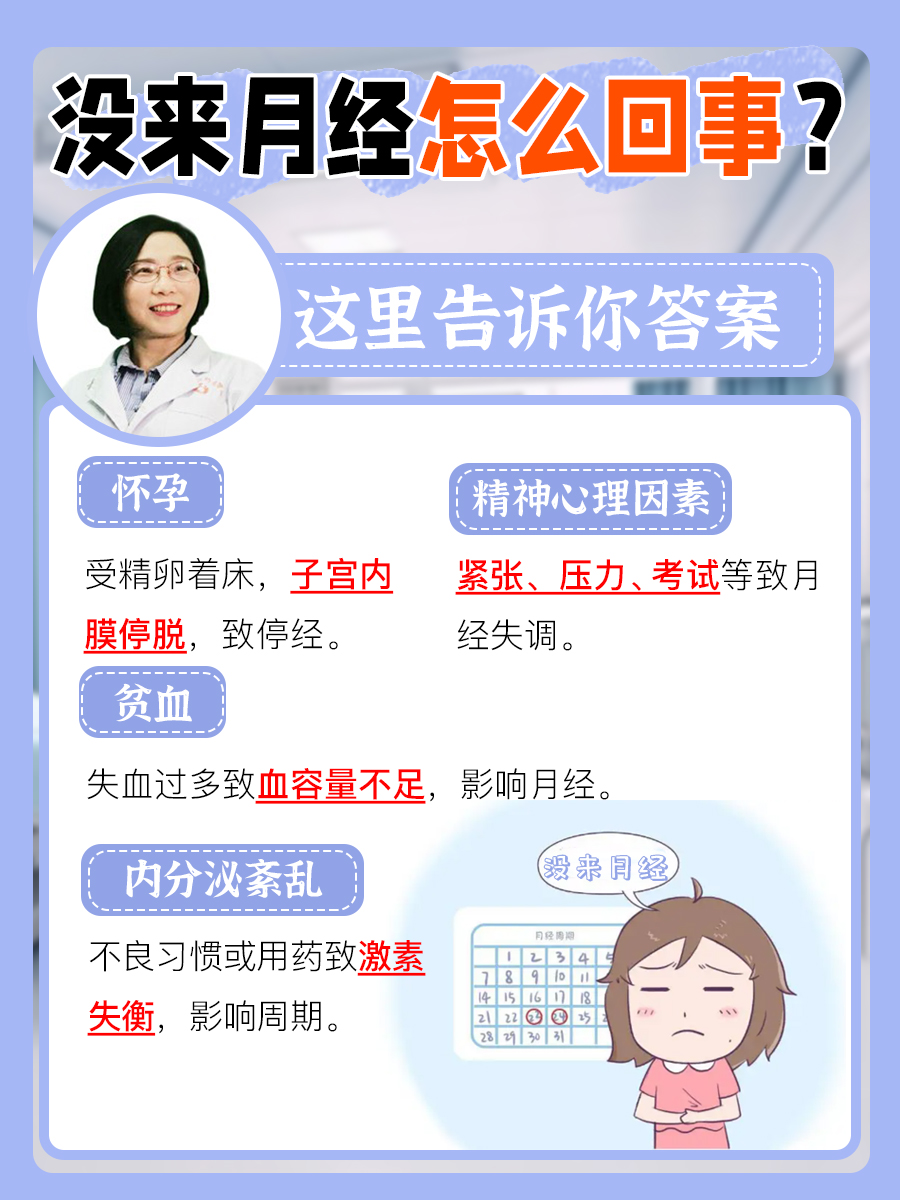 月经周期短怎么办