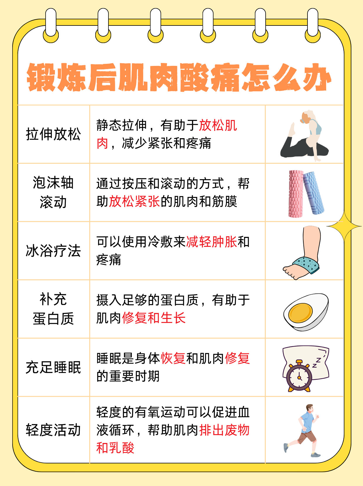 双臂酸痛无力怎么回事