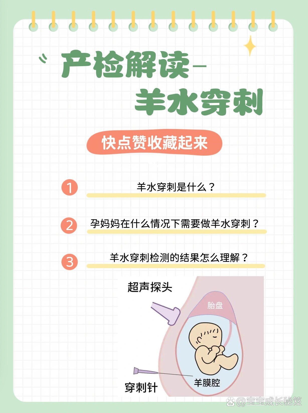 羊水穿刺一般多少钱
