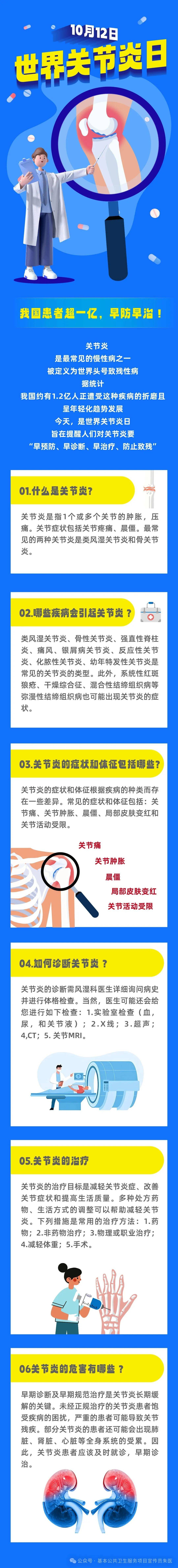 引起关节炎的原因有哪些