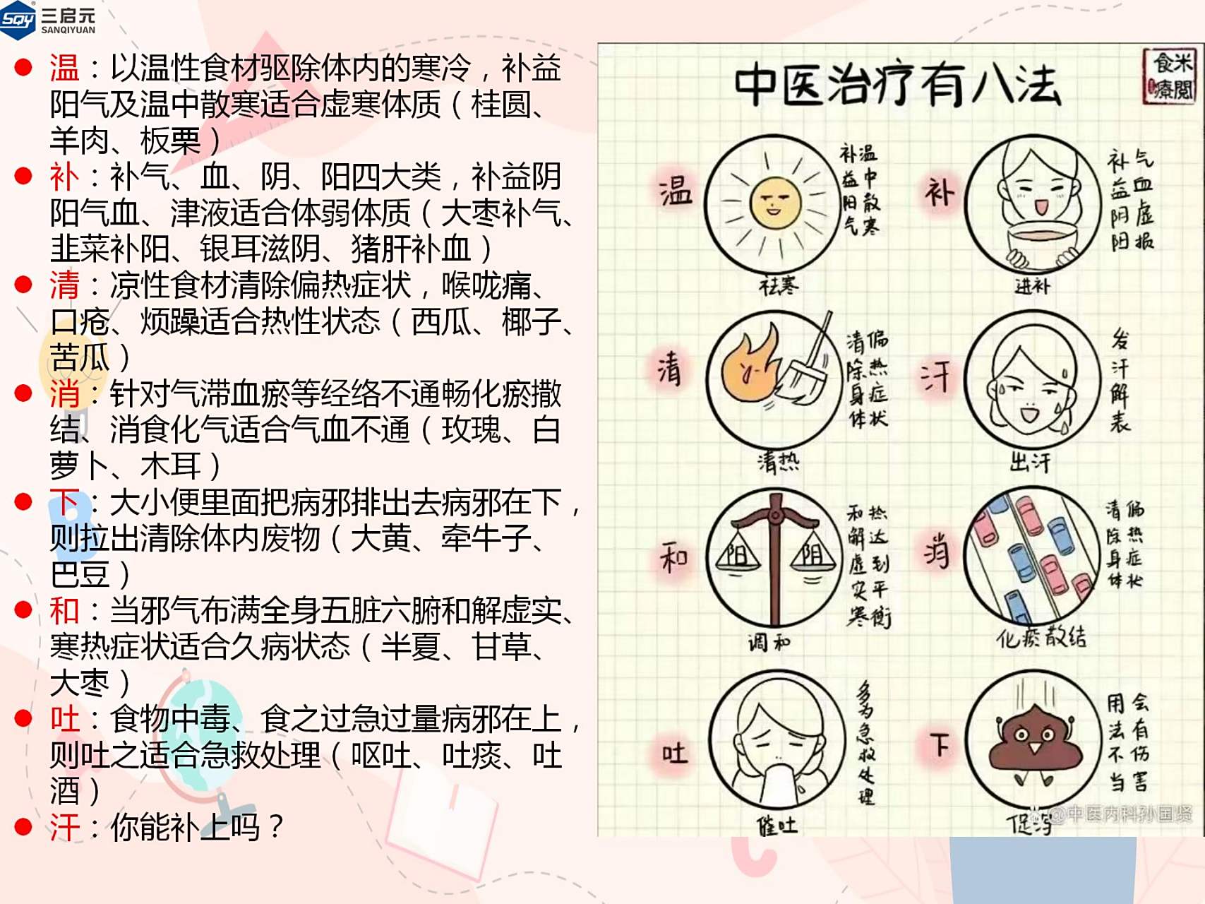 如何治疗?