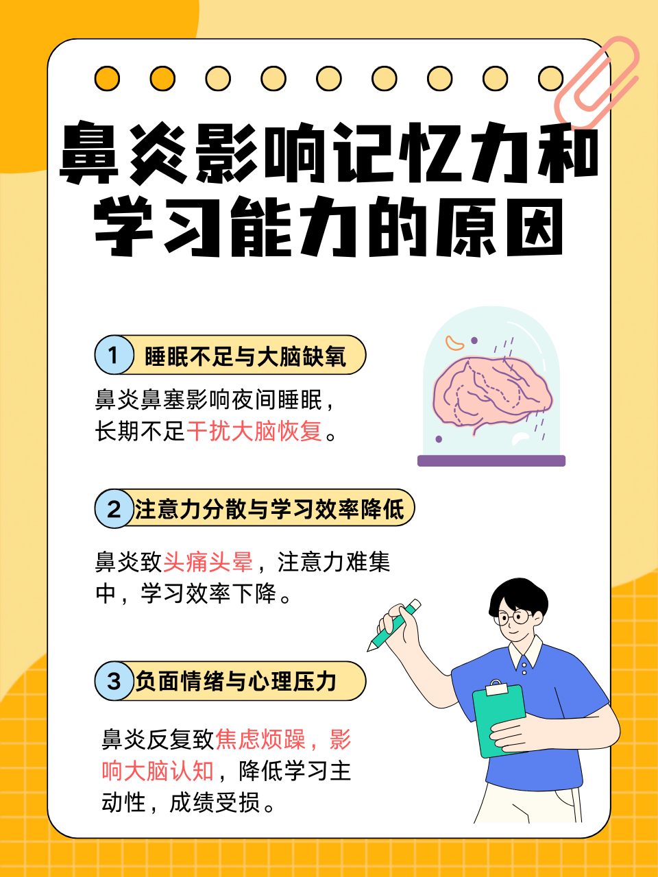 鼻炎都有哪些症状表现