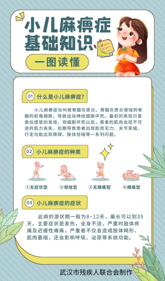 什么是小儿麻痹症