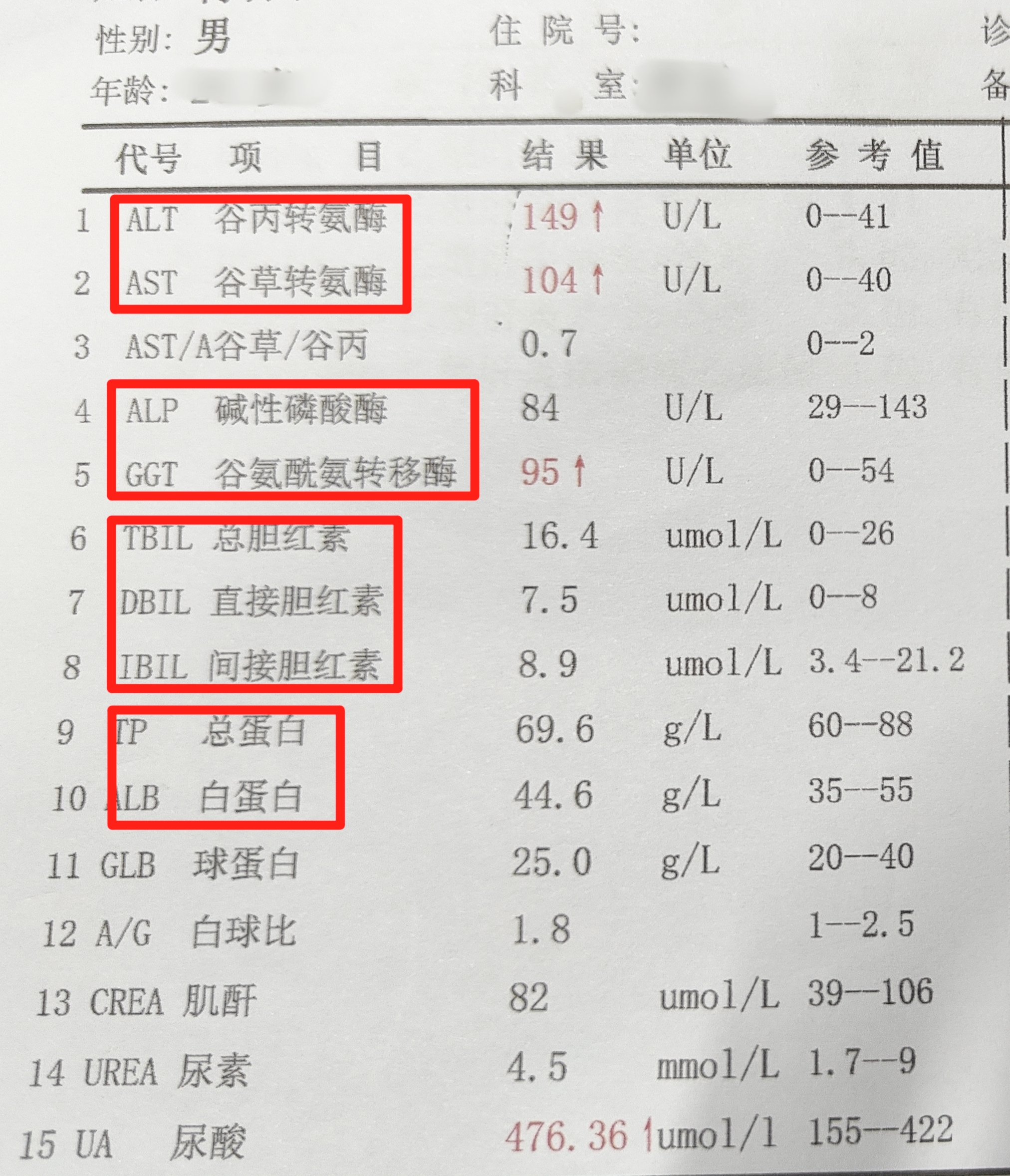 肝功能八项是什么