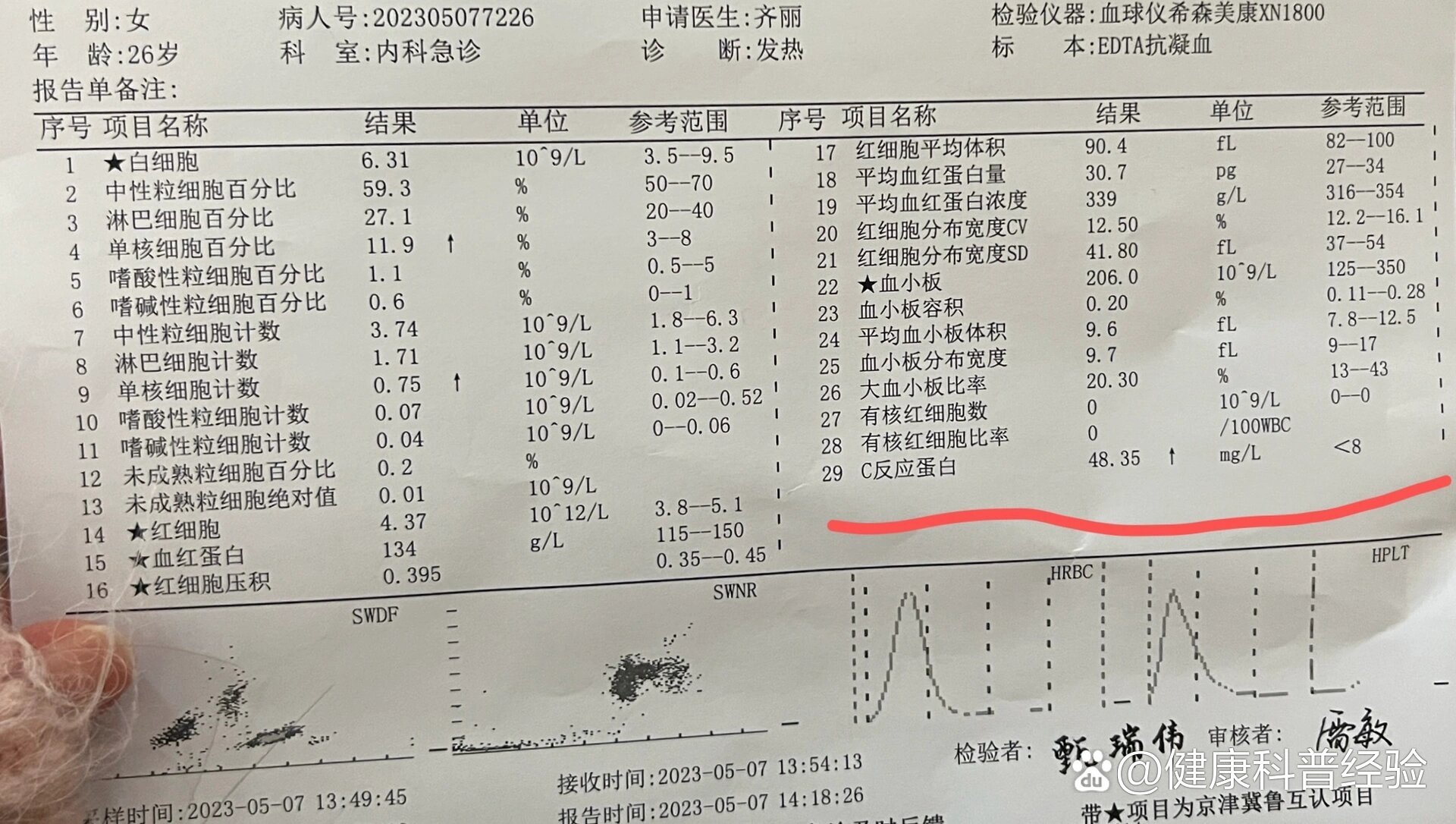 单核细胞百分比偏高是怎么回事?