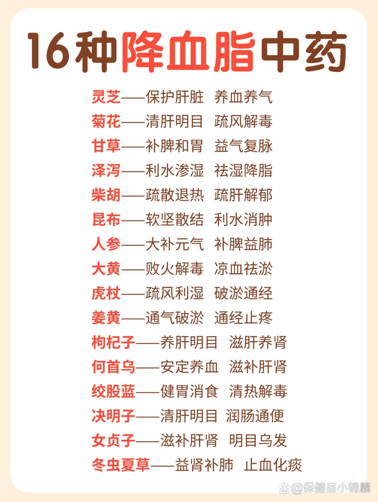 高血脂如何调理