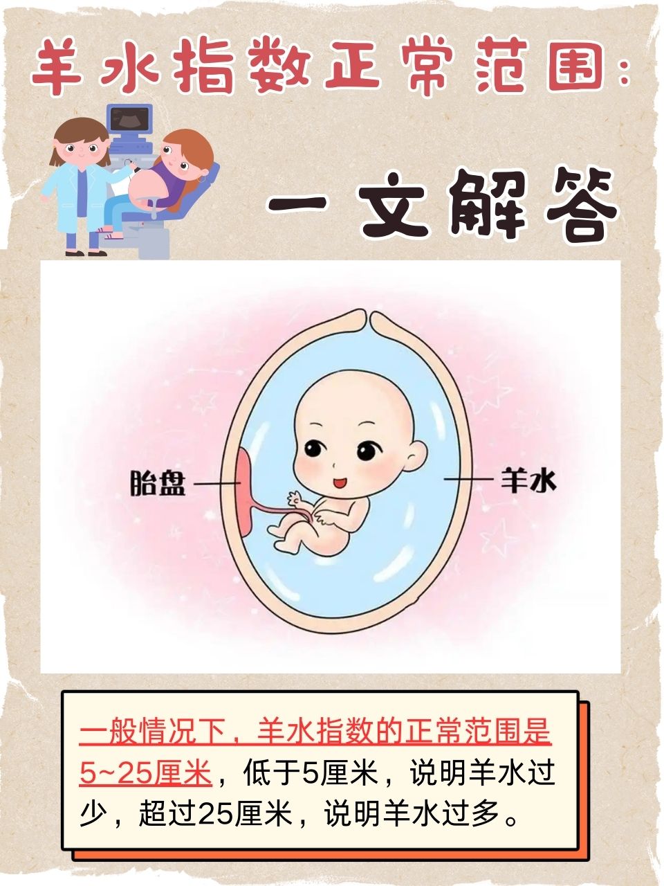 孕晚期羊水偏少的原因
