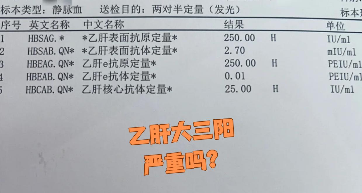 乙肝表面抗体阴性是什么意思
