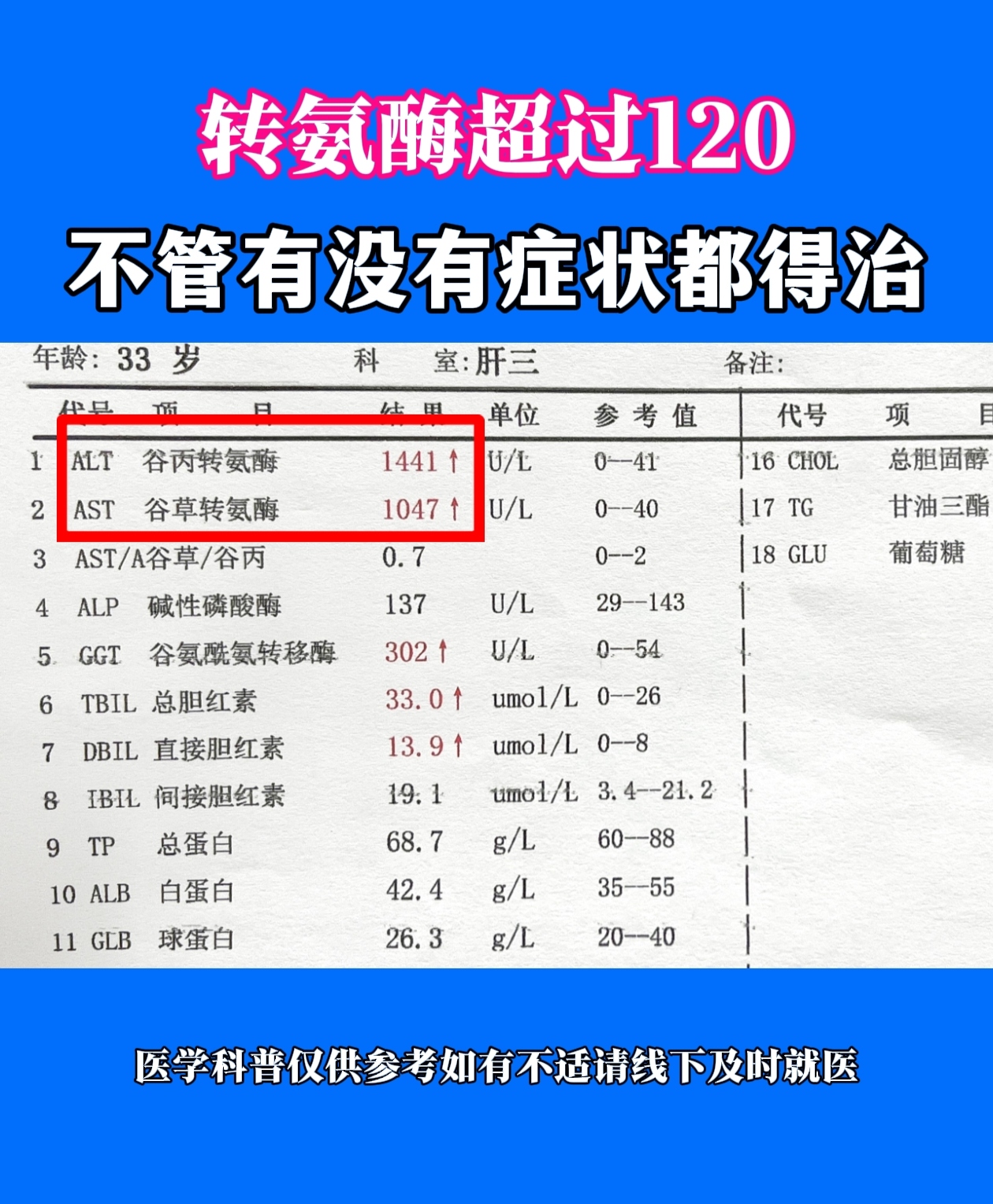 谷丙转氨酶的正常值是多少