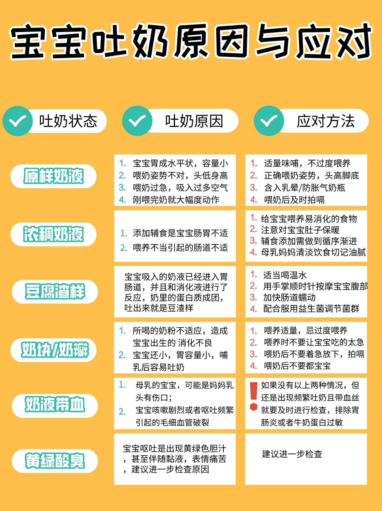 闻凡儿