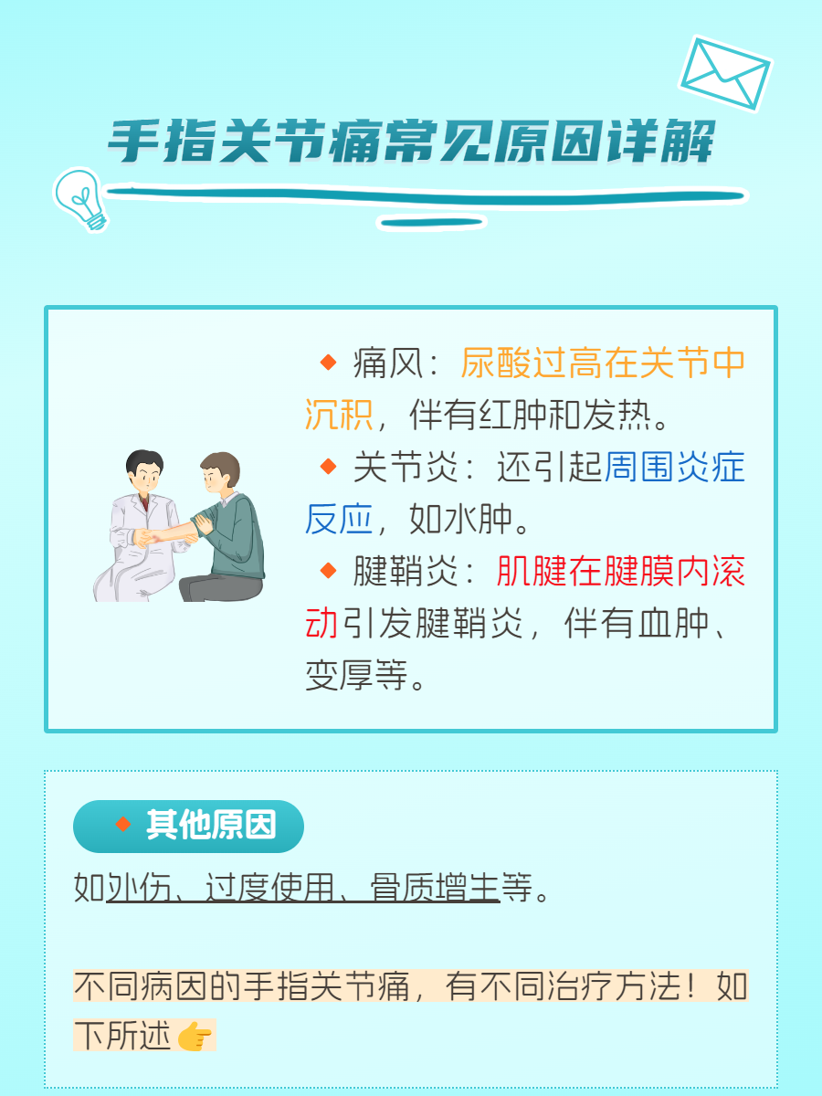 手关节疼痛是什么情况