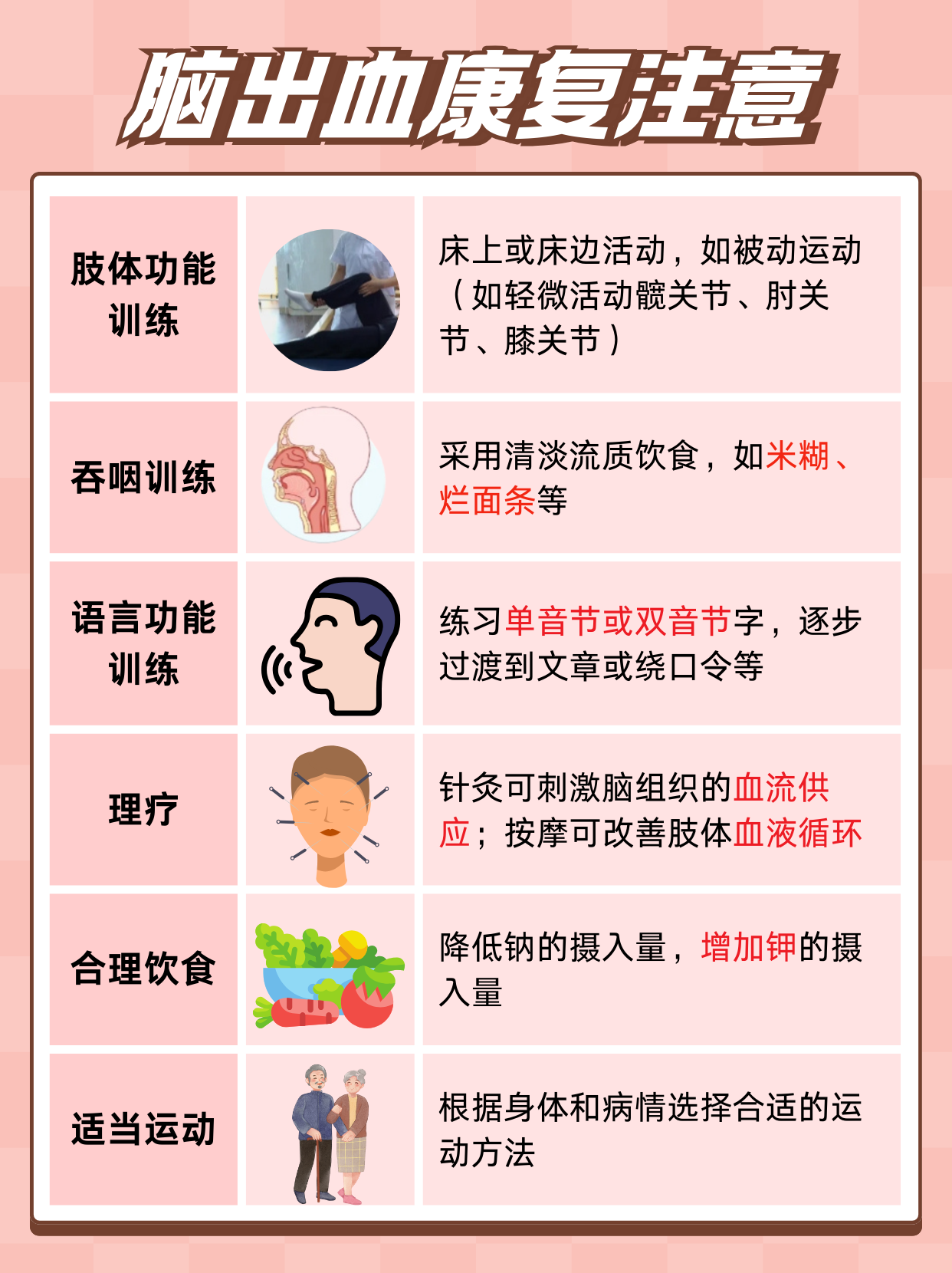 脑出血原因有哪些
